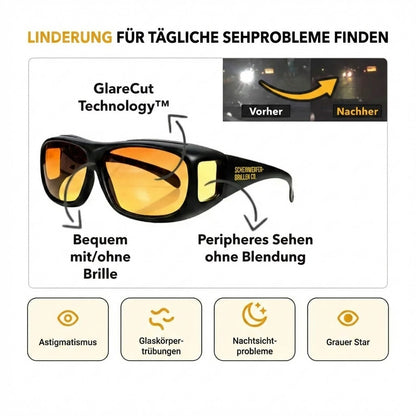 Headlight Glasses™ GlareCut Technology